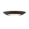LED 7.5" Ultra Thin Round Flush Mount/Disk Light, 3000K
