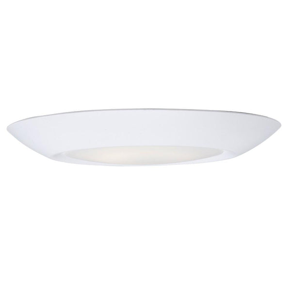LED 7.5" Round Flush Mount/Disk Light, 3000K Title 24